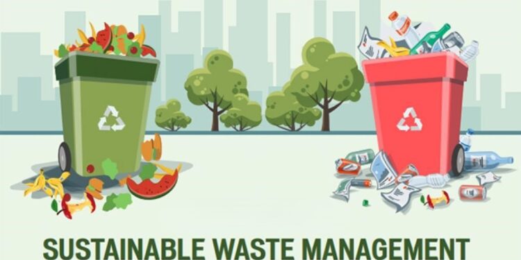 Effective Home Waste Management for Sustainability